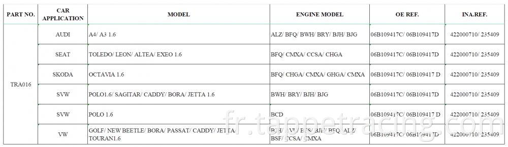 Rocker Arms Tra016 Jpg